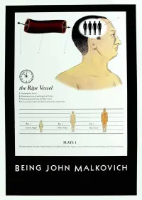 Постер к фильму "Быть Джоном Малковичем" #38530
