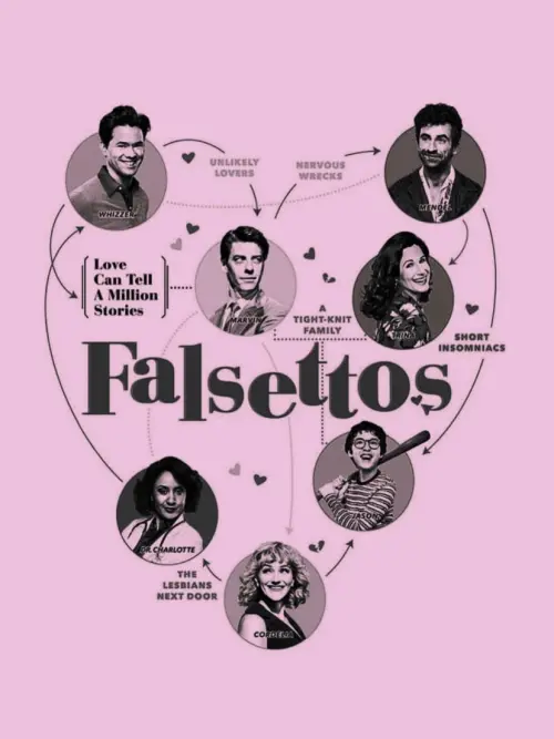 Постер к фильму "Falsettos"