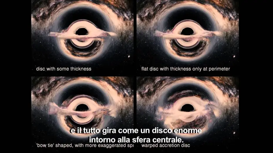 Видео к фильму Интерстеллар | Interstellar - Costruire un buco nero - POD dal film | HD