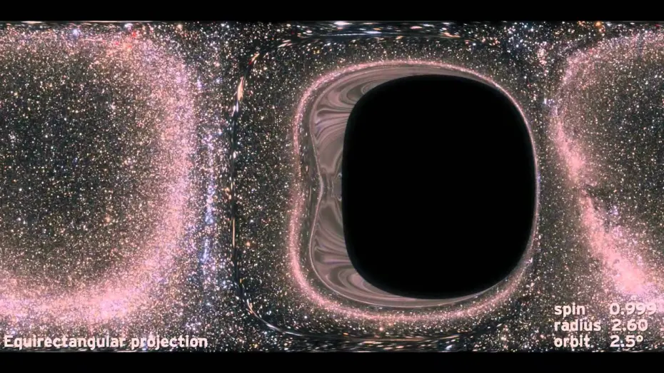 Видео к фильму Интерстеллар | The Science of Interstellar 2