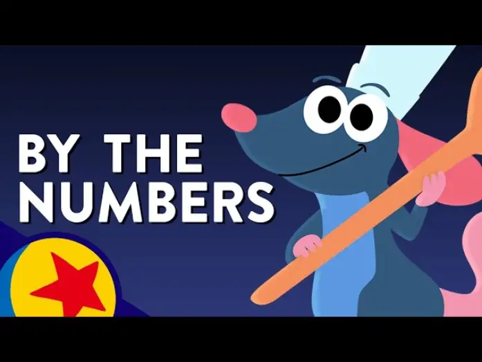 Видео к фильму Рататуй | Spotlight on Remy | Pixar by the Numbers