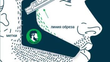 Реклама трафарета для бритья Fastshave 19 октября